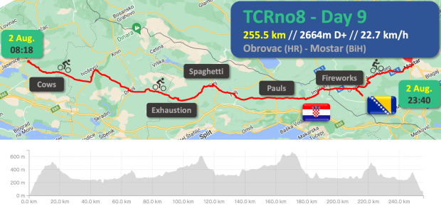 TCRno8 - Day 9